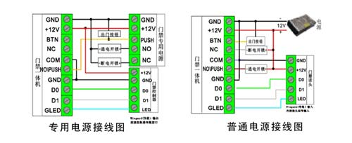 AJL-T2雙頻門禁一體機說明書 AJL-T2雙頻門禁一體機說明書